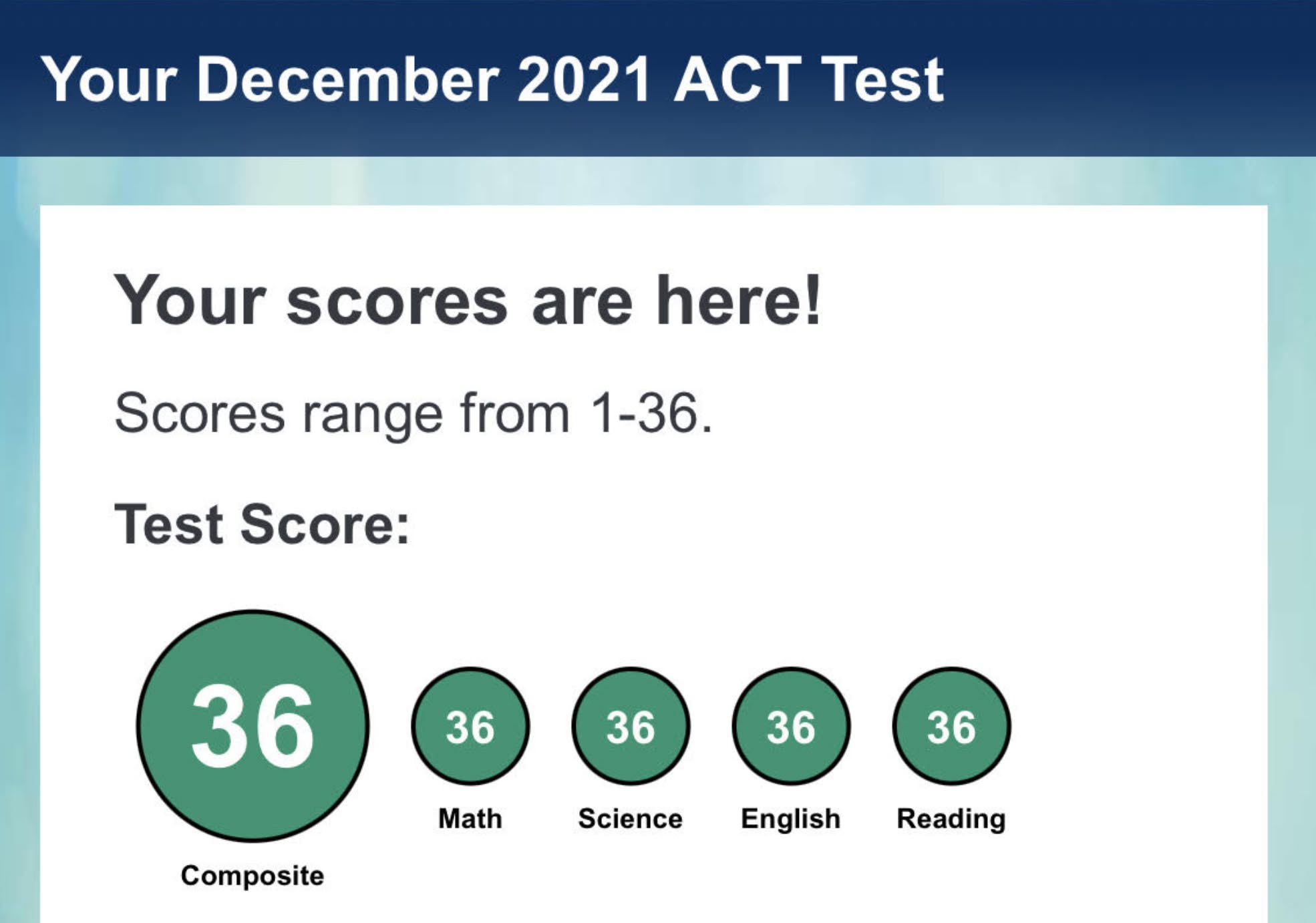 ACT Score 36